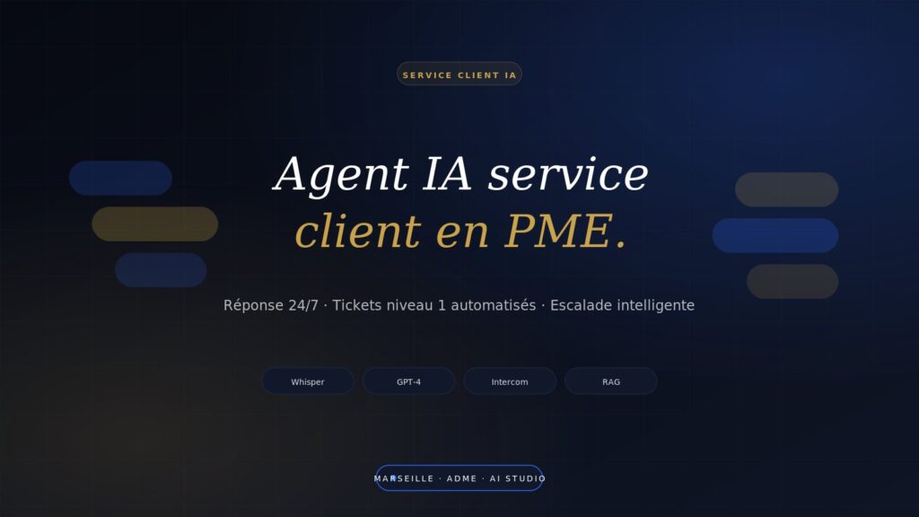 Agent IA service client : tickets et messages traités automatiquement 24/7