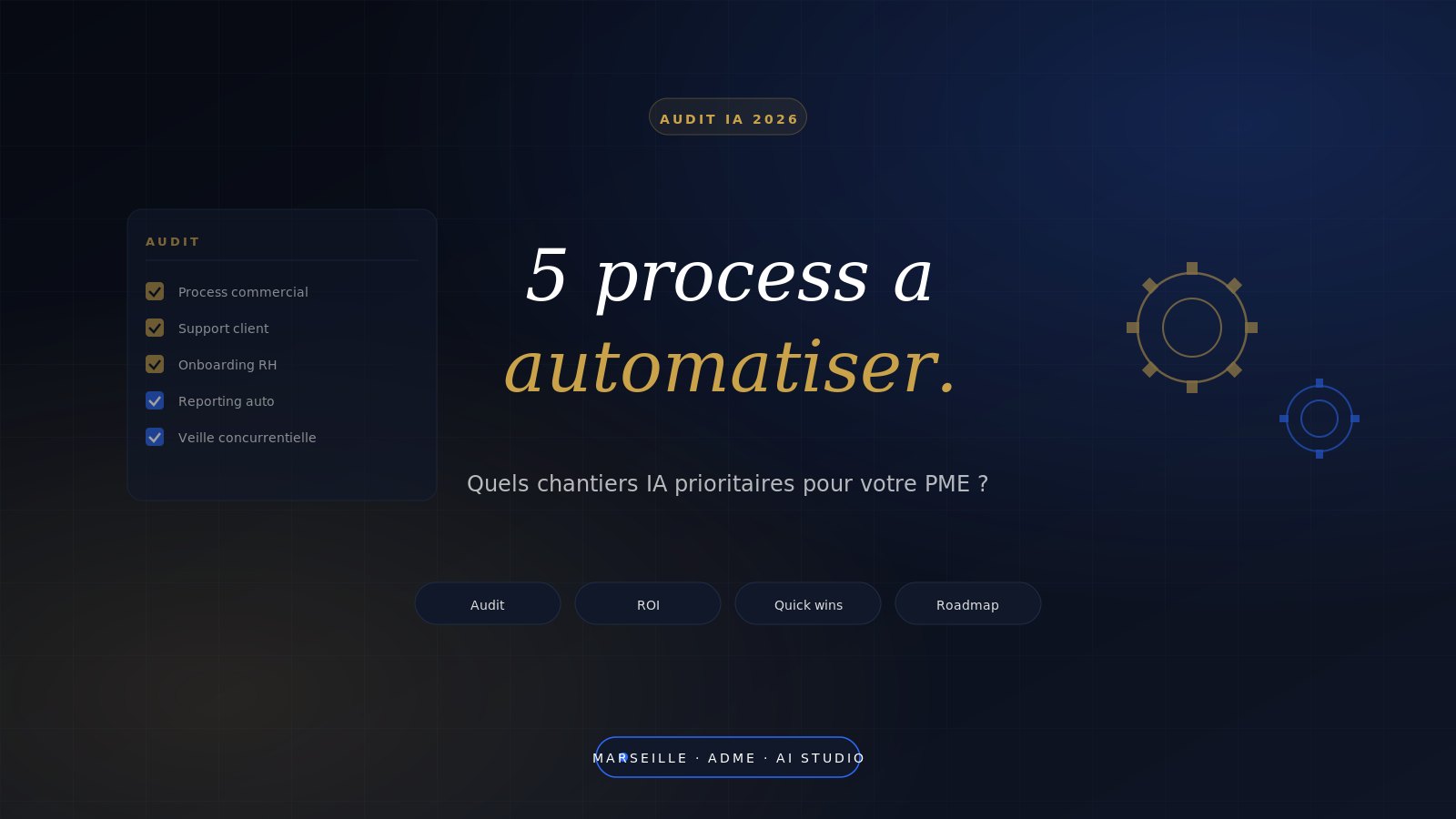 Audit IA : 5 process à automatiser en priorité dans votre PME en 2026