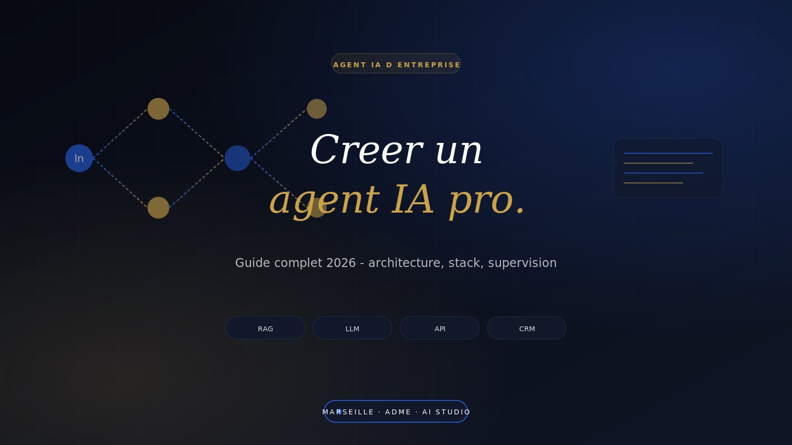 Créer un agent IA pour votre entreprise : Guide complet 2026