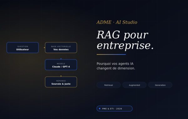 Schema RAG (Retrieval Augmented Generation) pour agents IA d'entreprise