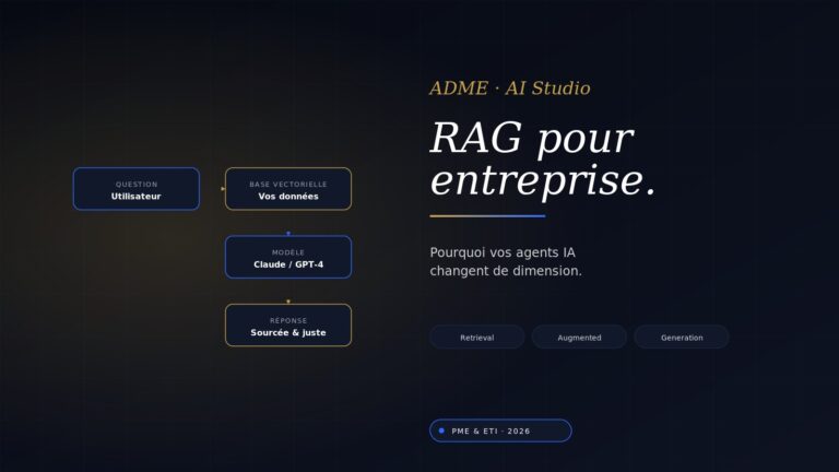 RAG pour entreprise : pourquoi vos agents IA changent de dimension (et comment l’implementer)