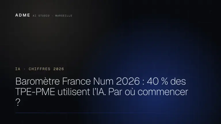 Baromètre France Num 2026 : 40 % des TPE-PME utilisent l’IA. Par où commencer ?